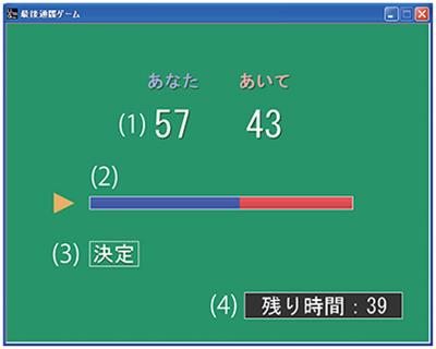 Emotional Expression in Simple Line Drawings of a Robot's Face Leads to Higher Offers in the Ultimatum Game